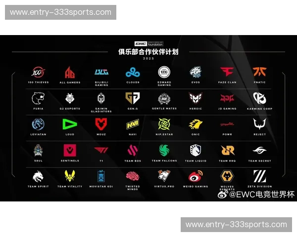 电竞早报：聚焦全球电竞赛事与未来发展趋势