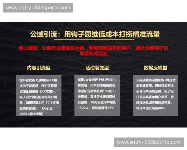 内容运营深度:让每一条内容沉淀价值 内容运营深度:让每一条内容沉淀价值